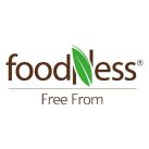 inkout FOODNESS logo 1